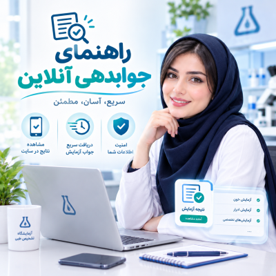 راهنمای جوابدهی آنلاین